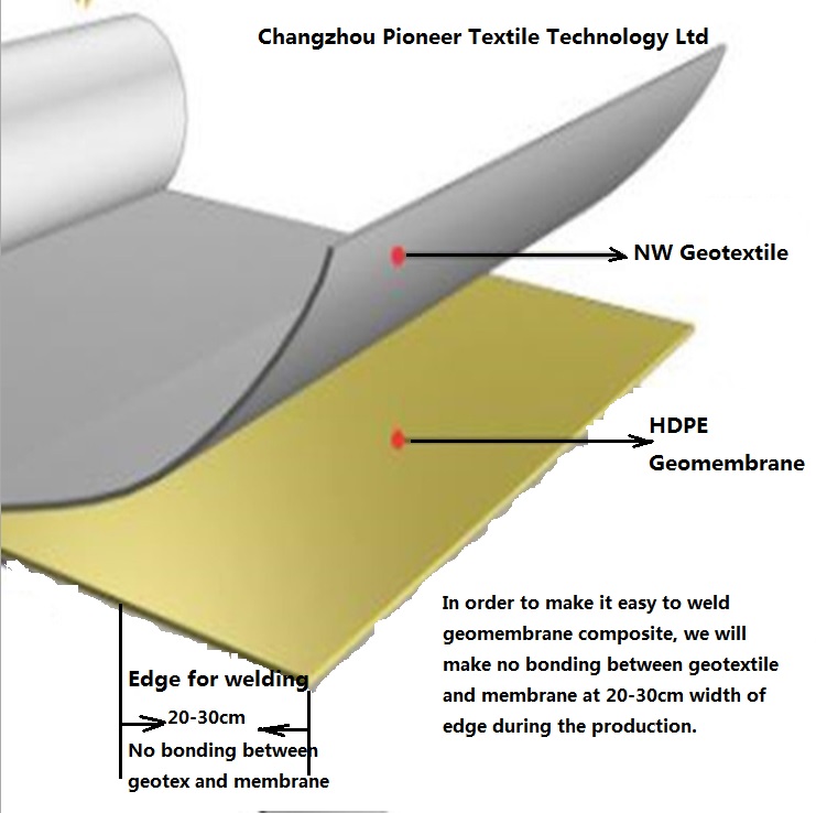Tratamento de borda de geomembrana composta para soldagem